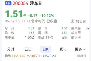 仅三支球队面对瓜帅问鼎联赛：穆帅皇马、孔蒂切尔西、渣叔红军